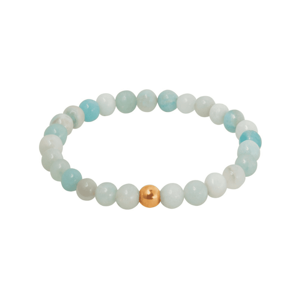 Amazonit Armband I Selbstbewusstsein