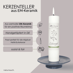 Kerzenteller für Allgäuer Heilkräuterkerze I Dunkelblau