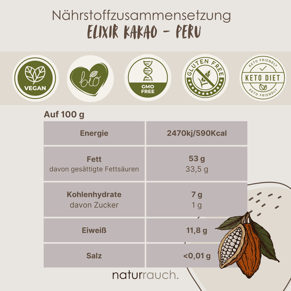 Eine Tasse ELIXIR I Zeremonieller Bio-Kakao