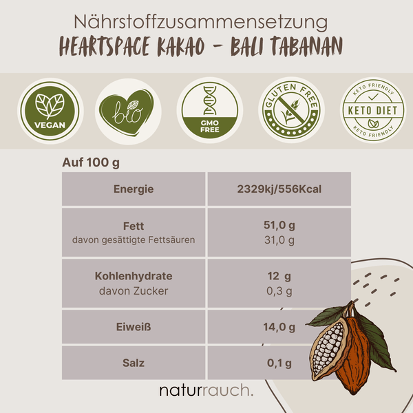 HEARTSPACE I Zeremonieller Bio-Kakao I Bali