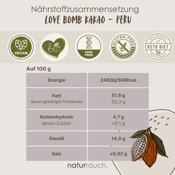 Eine Tasse LOVE BOMB I Zeremonieller Bio-Kakao