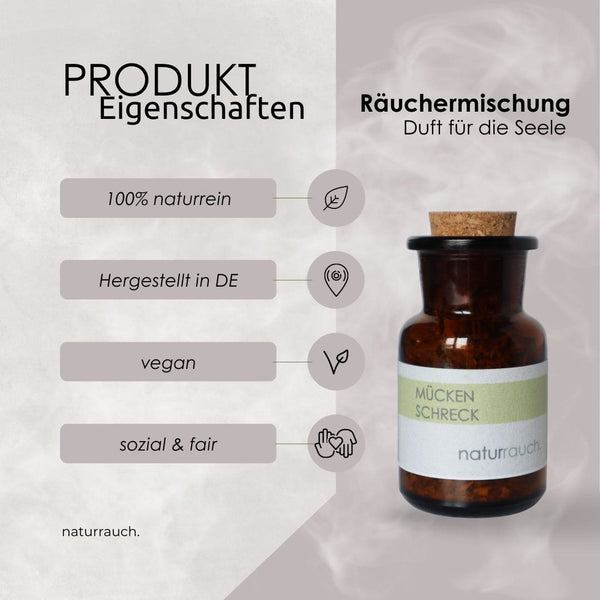 Mückenschreck I Räuchermischung