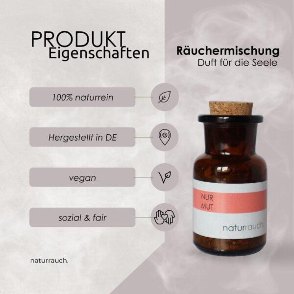 Nur Mut I Räuchermischung