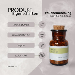 Rauhnächte I Räuchermischung