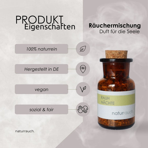 Rauhnächte I Räuchermischung