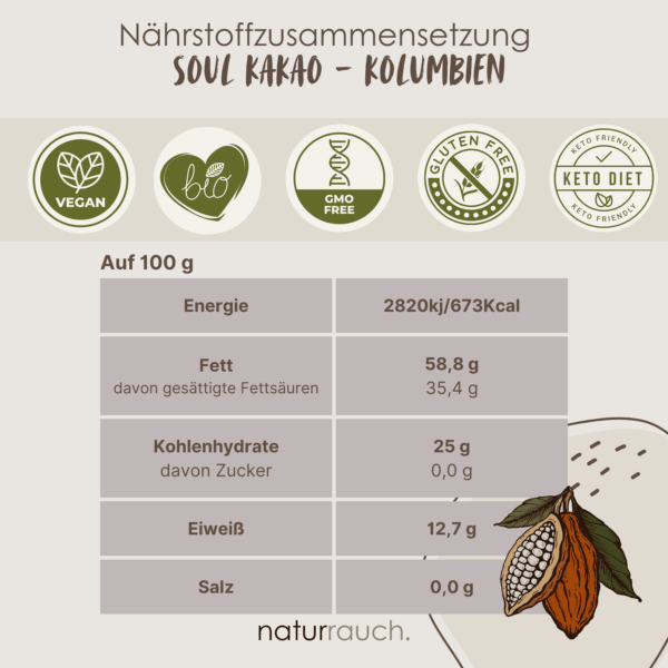 SOUL I Zeremonieller Bio-Kakao I Kolumbien